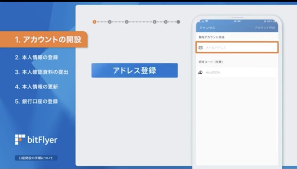 ビットフライヤー登録手順１