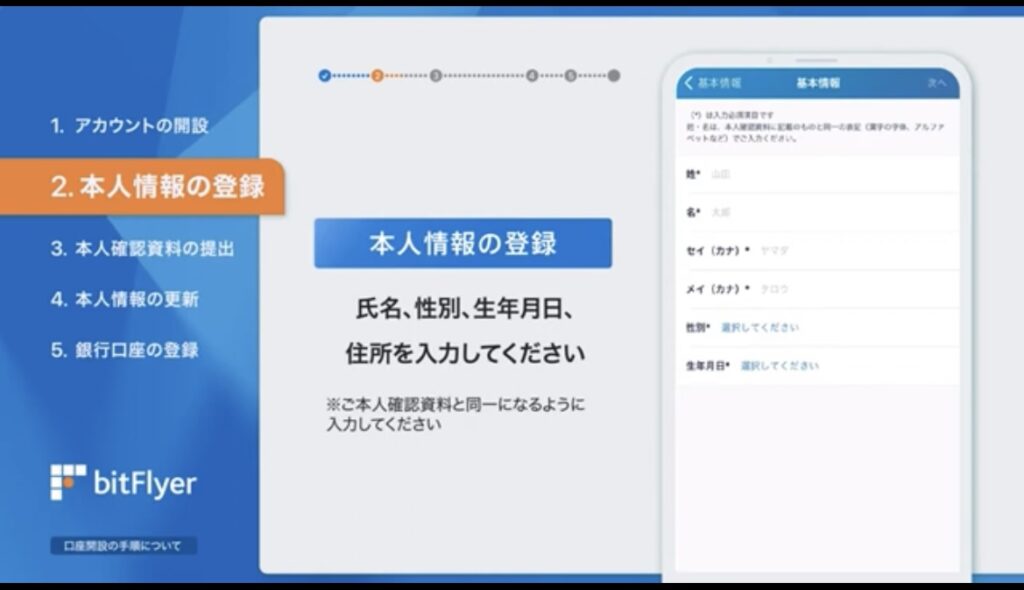 ビットフライヤー登録手順9