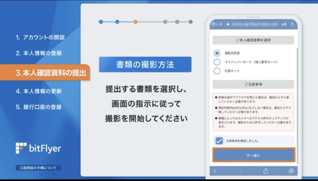 ビットフライヤー登録手順１２