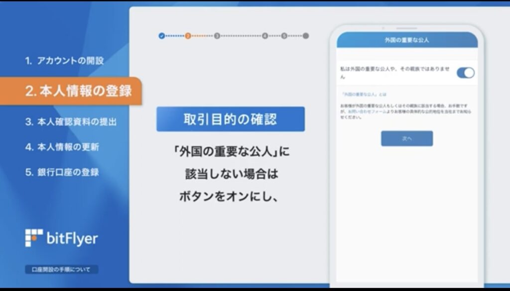 ビットフライヤー登録手順10