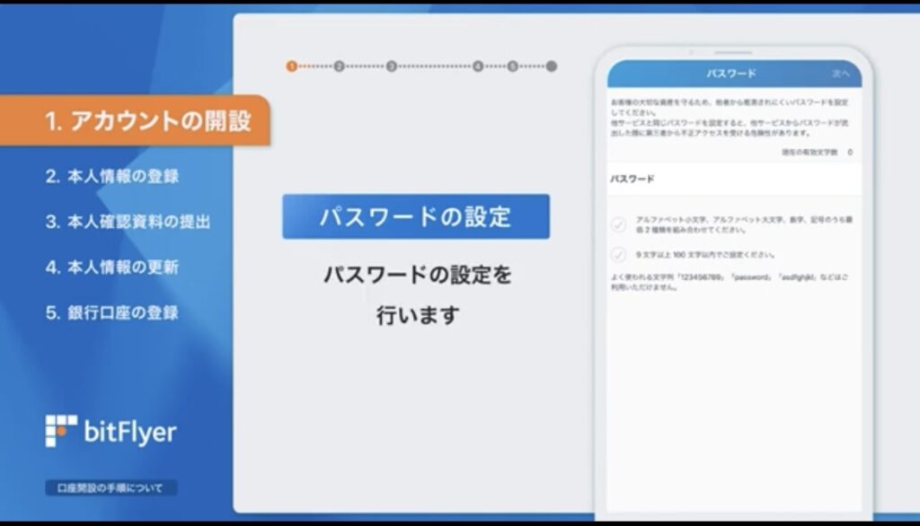 ビットフライヤー登録手順４