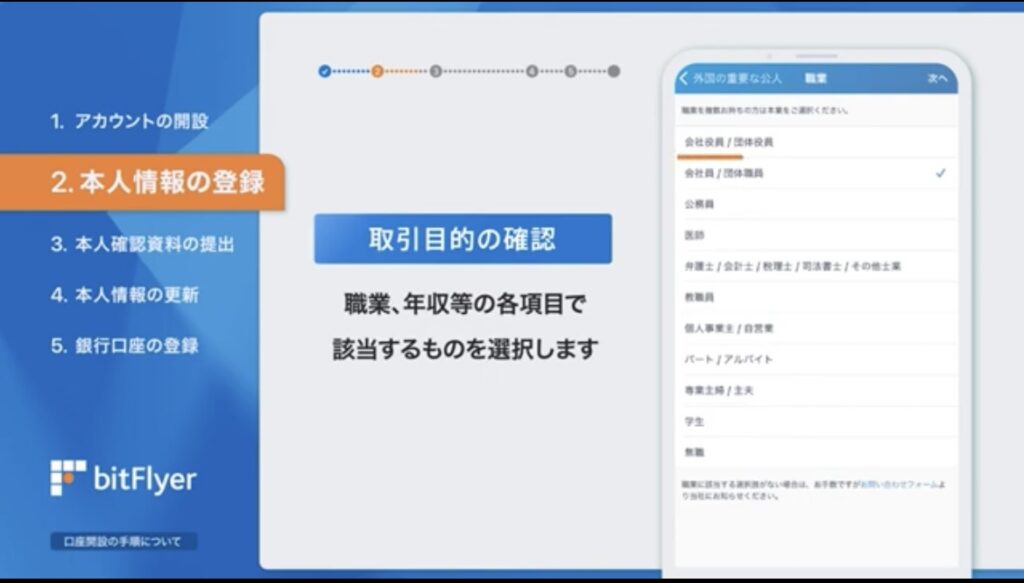 ビットフライヤー登録手順11