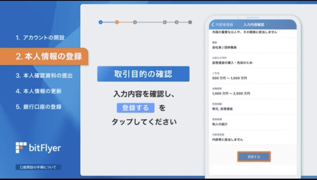 ビットフライヤー登録手順12