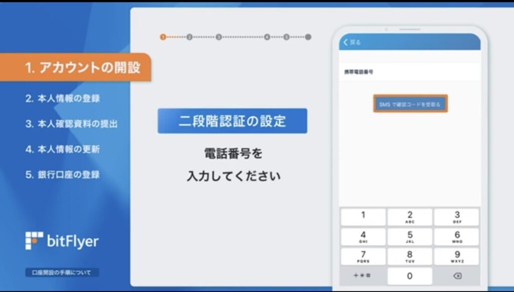 ビットフライヤー登録手順５