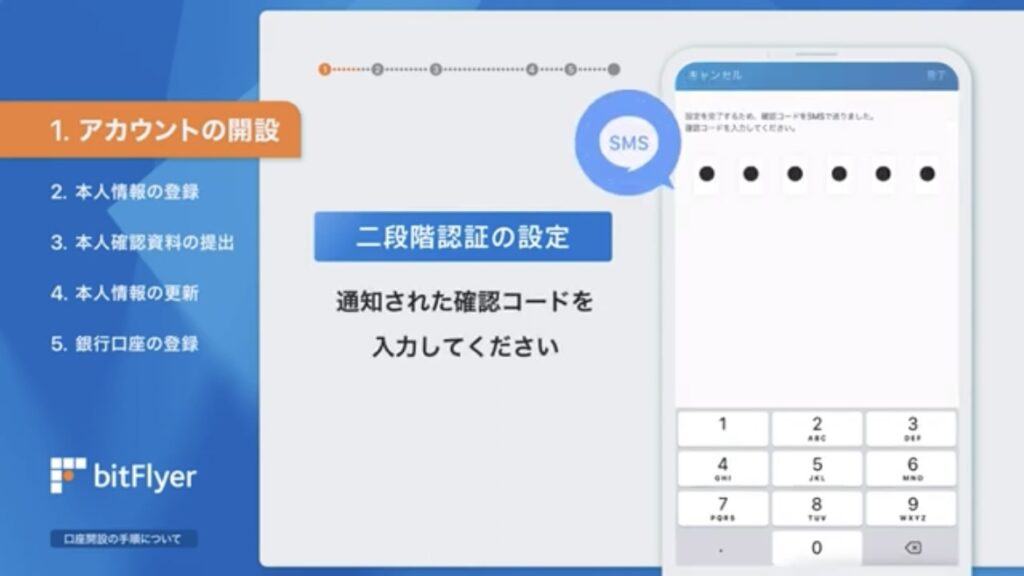 ビットフライヤー登録手順６